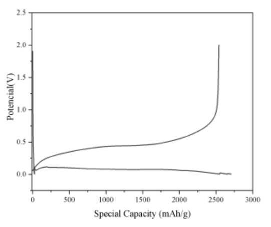 1758333816646344.png image.png