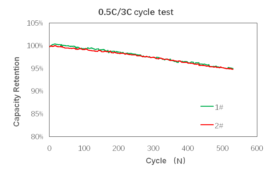 1758333844339636.png image.png