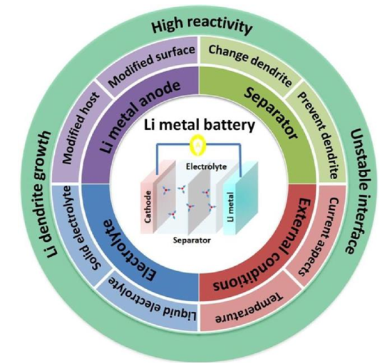 1763466465237349.png image.png